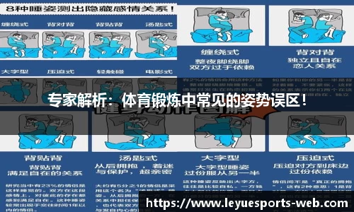 专家解析：体育锻炼中常见的姿势误区！